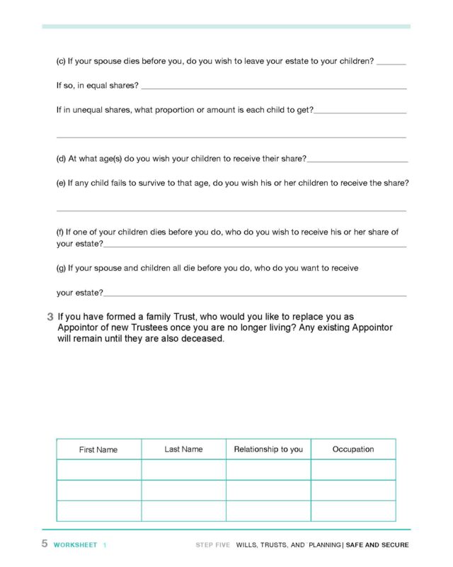Will Planning Worksheet – Moas Ark Natural Health
